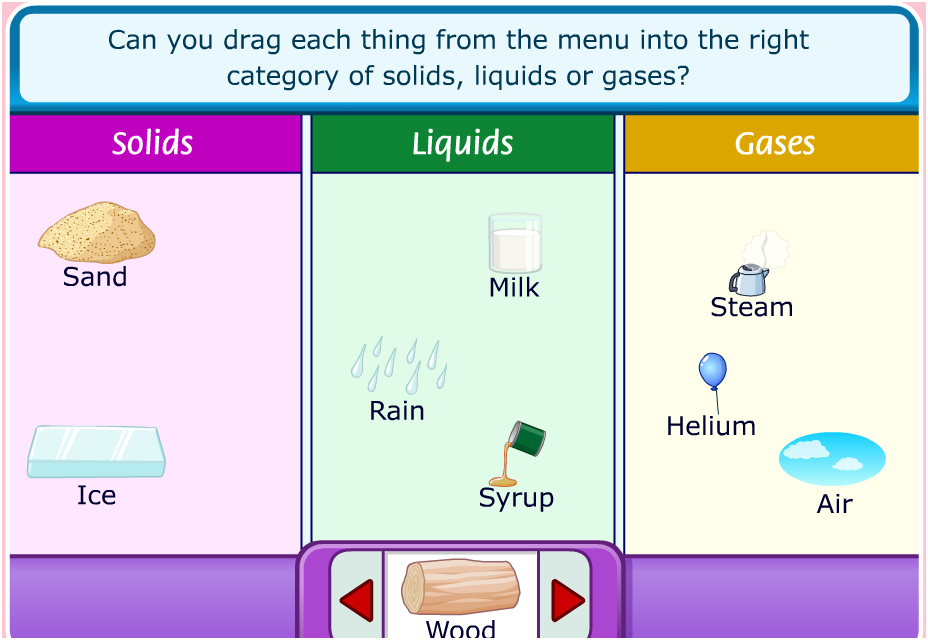 Solids, Liquids and Gass